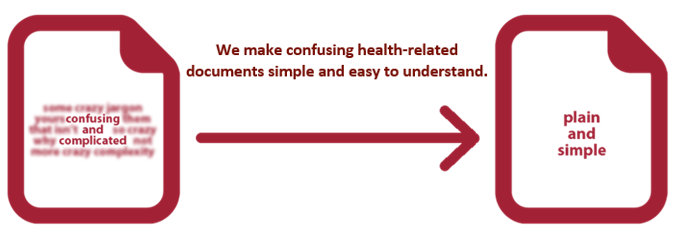 We make confusing health-related documents simple and easy to understand